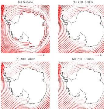 Figure 6. Climatological annual-mean ocean velocities (msvelocity at a depth of 200–400 m,−1) for the pre-industrial control simulation: (a) surface velocity, (b) mean (c) mean velocity at a depth of 400–700 m and (d) mean velocity at a depth of 700–1000 m.