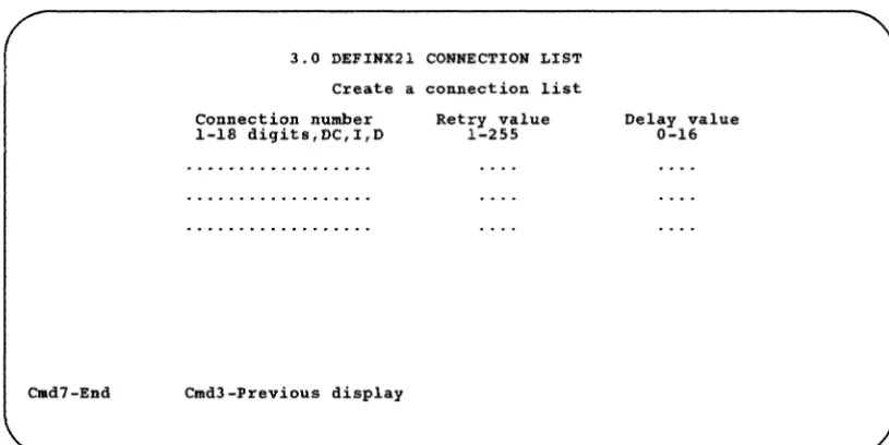 Figure 5-3 display for shows the display that appears when you create a list; the changing the list is similar