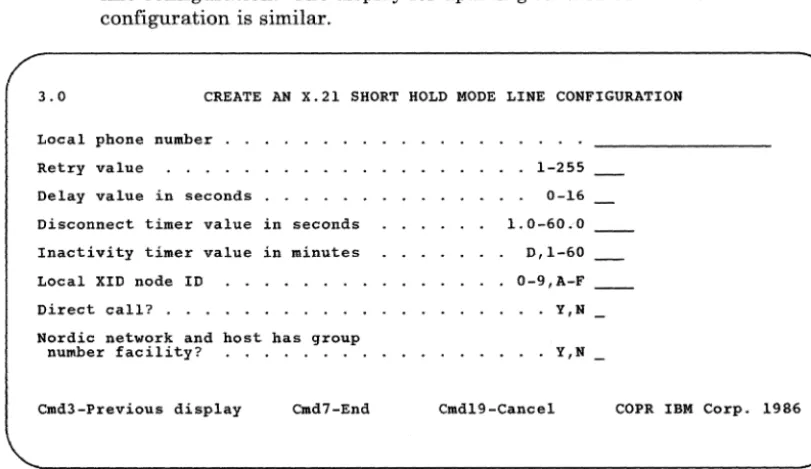 Figure 5-5. Create an X.21 Short Hold Mode Line ConiJguration Display 