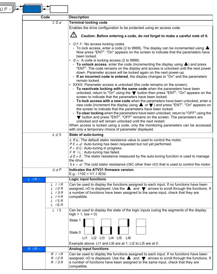 tAb: The default stator resistance value is used to control the motor.