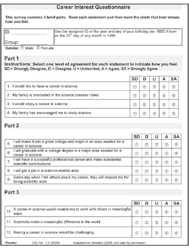 Figure 2: Career Interest Scale 