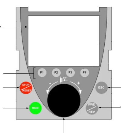 Graphic display terminal 