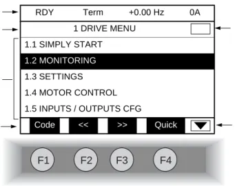 Graphic display terminal 