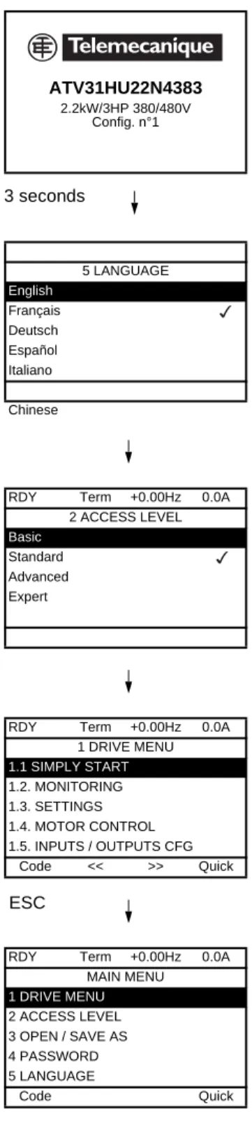 Graphic display terminal 
