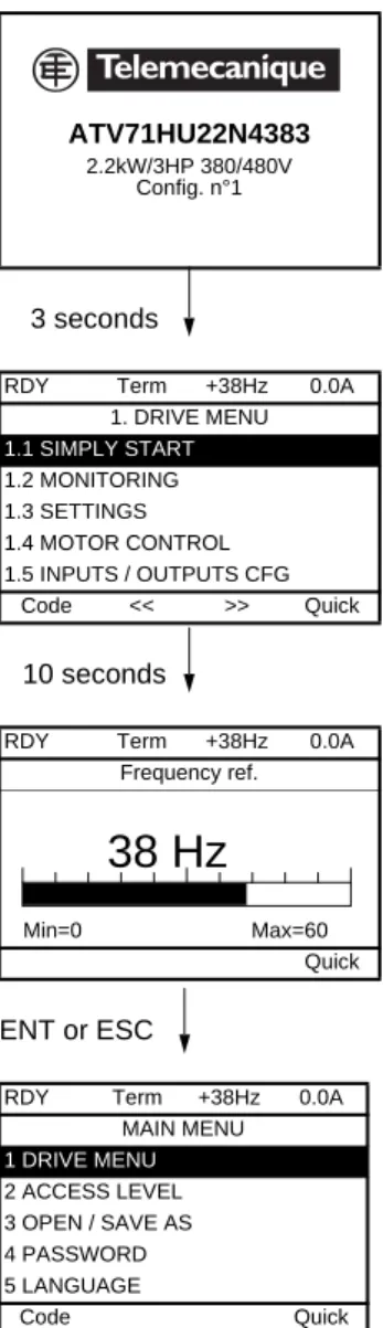Graphic display terminal 