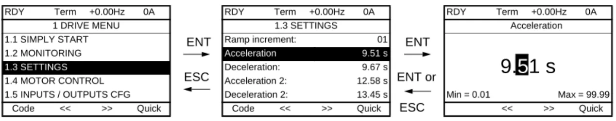 Graphic display terminal 