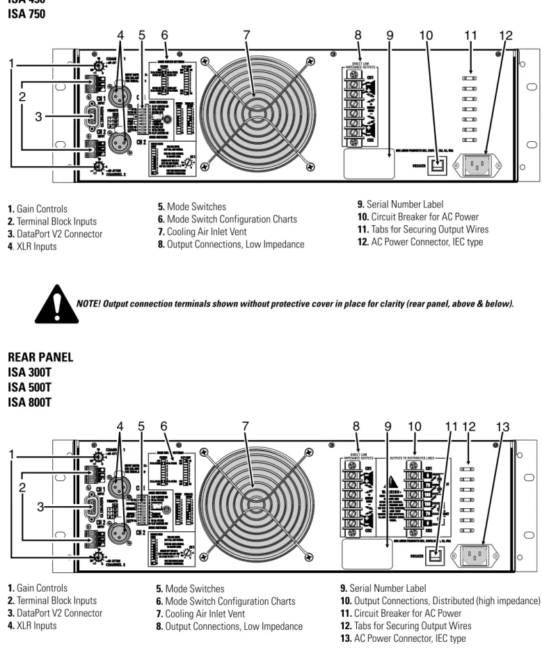 12. Tabs for Securing Output Wires 13. AC Power Connector, IEC type