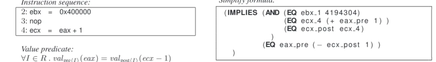 Table 2. Example of Simplify query corresponding to program fragment R and value predicate φ.