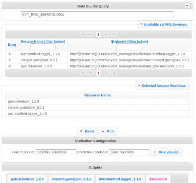 Figure 4: A Screenshot of the LAPPS Composer Interface