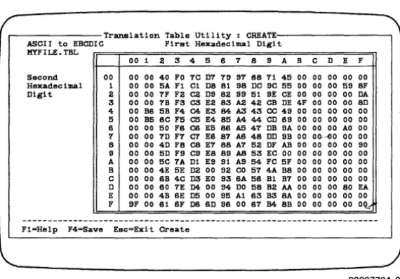 table. This input prompt is optional. You can type a short description of the translation table in the area and press the Enter key