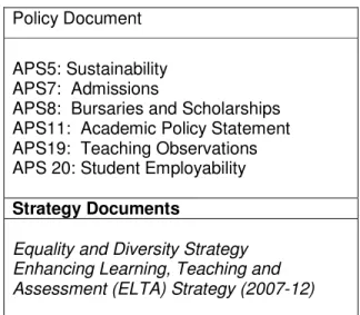 Table 2.5 Middlesex documents as secondary sources. 