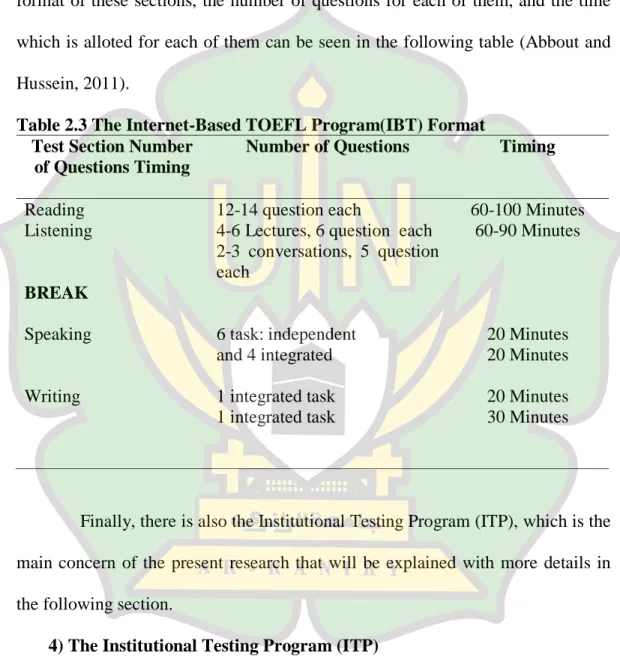 Table 2.3 The Internet-Based TOEFL Program(IBT) Format  Test Section Number 