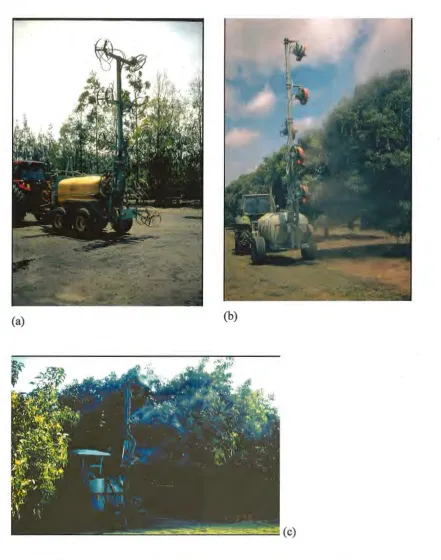 Figure 9. towers (a) A two sided tower with Examples of multi-head spray systems mounted on single sided or two sided Spanspray heads (b) A single sided tower with Hydra-fan heads (c) A single sided tower with Micro master heads 