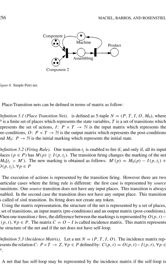 Figure 6. Simple Petri net.