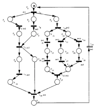 Figure 11. Transformed net.