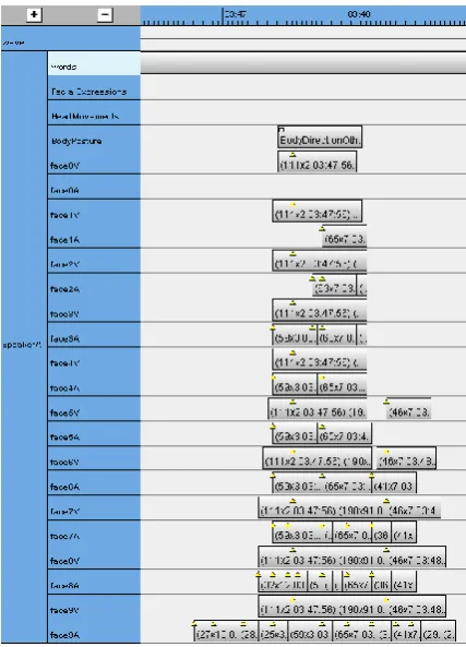 Figure 4. Part of the annotation window 