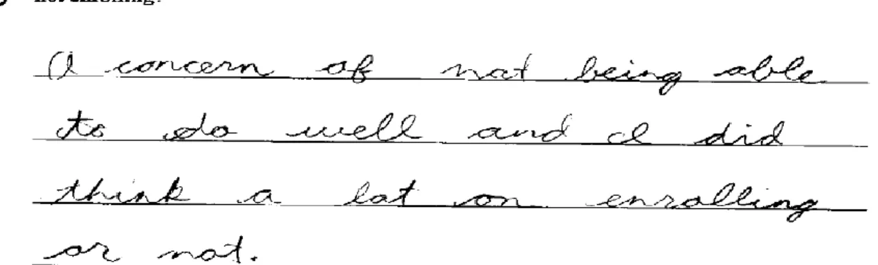 Figure 1. Portion of student survey. “A concern of not being able to do well and I did think a lot  on enrolling or not.” 