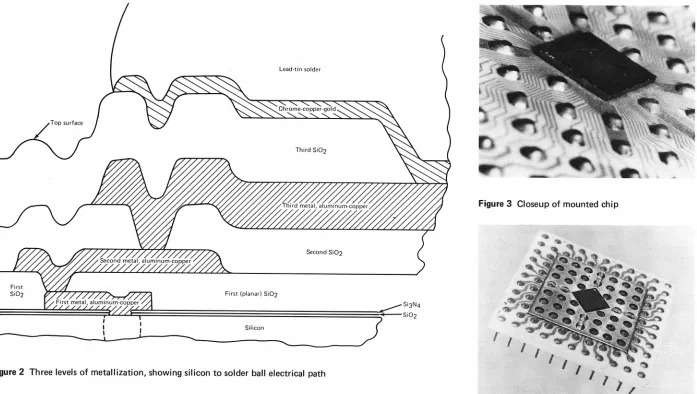 Figure 3 Closeup of mounted chip