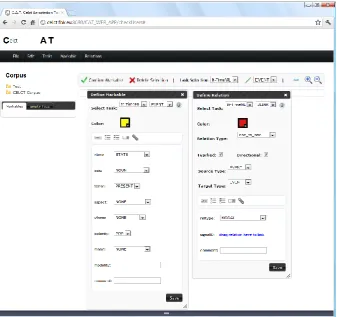 Figure 3: Software stratification from data storage to graphical user interface  
