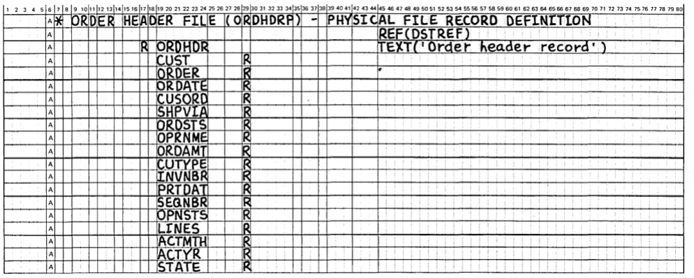Figure 7. DDS for a Physical File (ORDHDRP) Built from a Field Reference File 