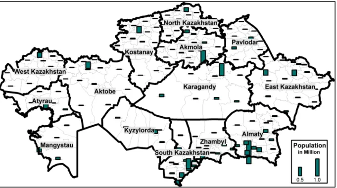 Figure 6: Population Distribution on District Level in 2011 