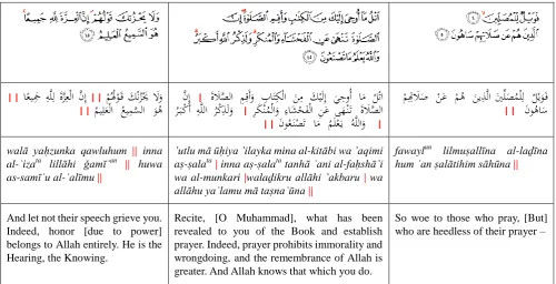 Figure 1: Original boundary annotations in Qu‟ranic verses (top row) mapped to major/minor boundary symbols as in SEC (second row), plus transliteration and translation views of the text (third and fourth rows) 
