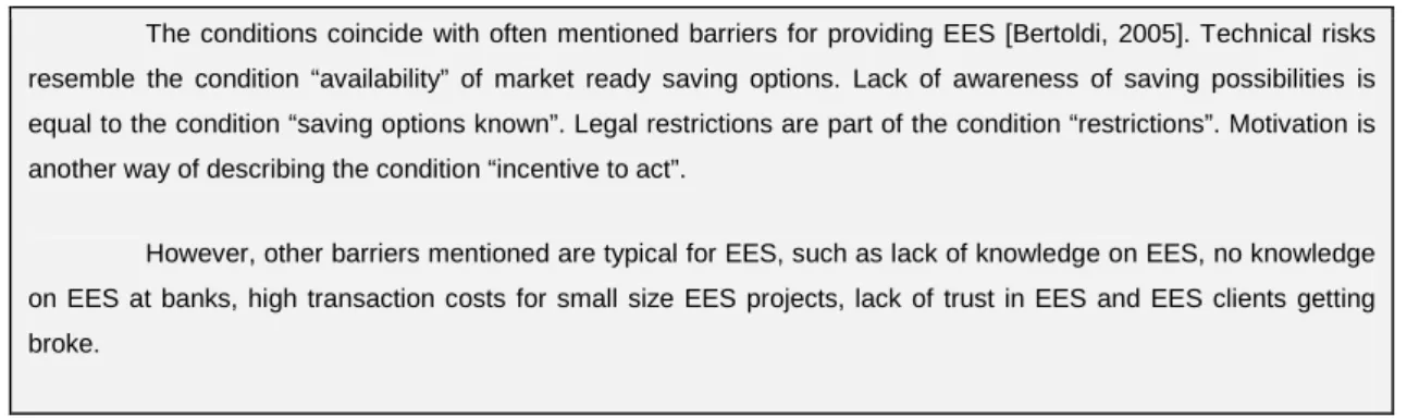 Table B-2: EES activities and effect on implementation of saving measures 