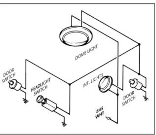 Figure 6.8 HEADLIGHT SECTION A Wiring