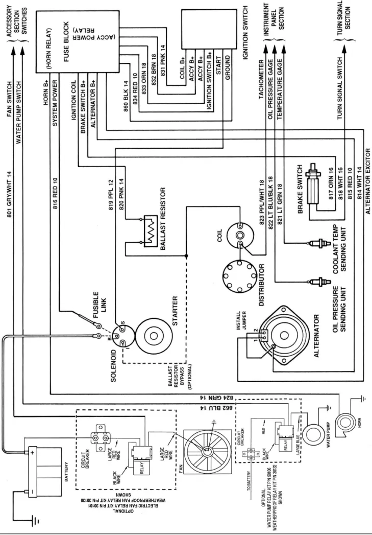 Figure 8.2   50002 engine section connections 