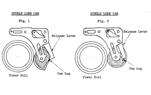 Fig.  1  Fig.  2 