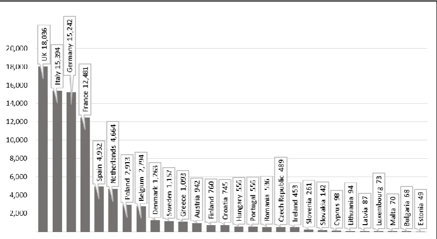 Figure 5. Asbestos cancer deaths at work (GBD 2016) 