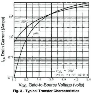 Fig. 2 - Typical Output Characteristics, T C  = 150 °C