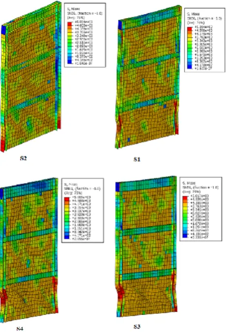 Figure 9. Hysteresis, pushover and bilinear curves for S1, S2, S3, and S4 models