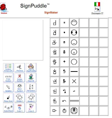Fig. 4 – SignMaker’s Glyph Menu: note its tree-like 