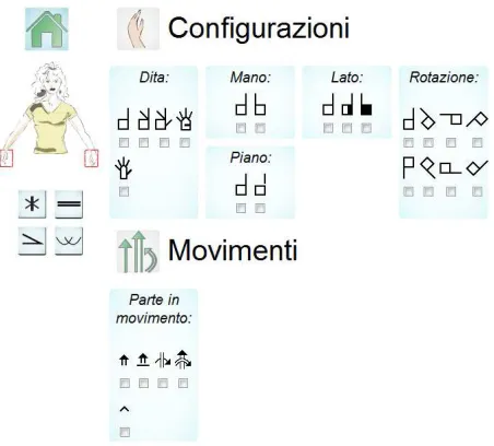 Fig. 7 - Spatial setting devised for SWift’s evaluation (sketch) 