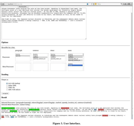Figure 3. User Interface.