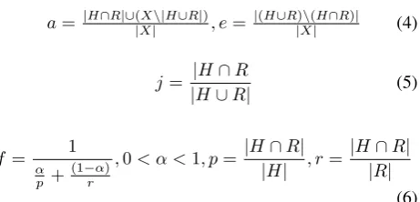 Figure 1: Subset support of quantitative evaluation (Man-ning and Sch¨utze, 2002).
