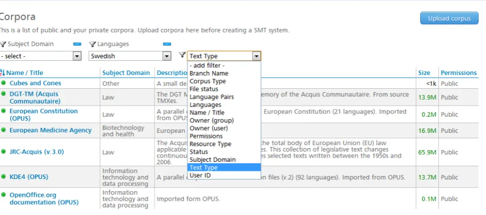 Figure 3: The LetsMT! corpora site showing the currently uploaded Swedish corpora 