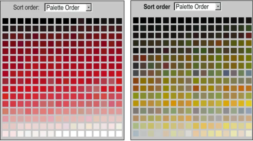 Figure 2 shows a gray-scale palette of 256 shades. Some images are 4-bit, created with 16 shades of gray;  obvi-ously these images offer many fewer variations.