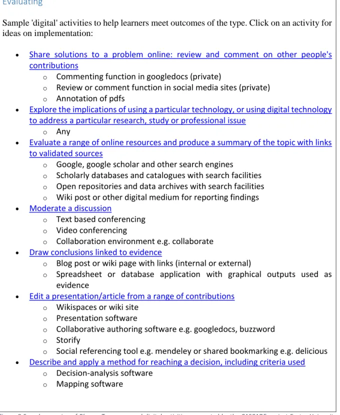 Figure 8 Sample mapping of Blooms Taxonomy and digital activities as created by the CASCADE project Exeter University  (http://as.exeter.ac.uk/cascade/digital-curriculum/teaching-resources/interactivedigitalbloom/#ExploreANew) 