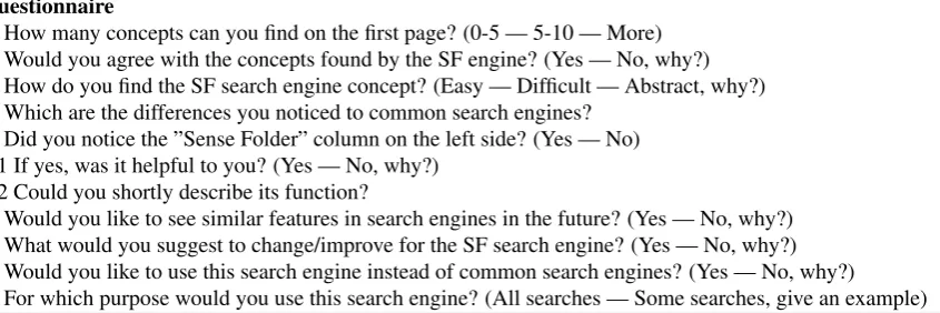 Table 1: Questionnaire used for the evaluation.