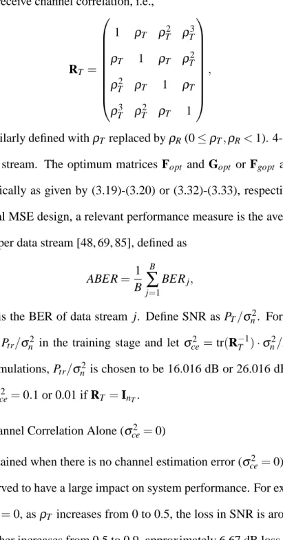 Fig. 3.3 is obtained when there is no channel estimation error ( σ ce 2 = 0). High corre- corre-lation is observed to have a large impact on system performance