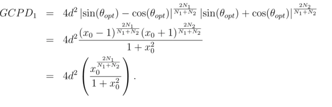 Table 3.5 gives the optimal angle of rotation for various values of N = N 1 + N 2 along with the normalized GCP D N 1 ,N 2 (GCP D N 1 ,N 2 )/4d 2 )