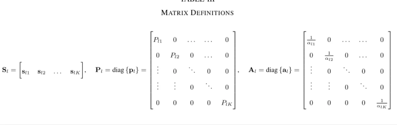 TABLE III M ATRIX D EFINITIONS S l =  s l1 s l2 . . . s lK  , P l = diag {p l } =        P l1 0 