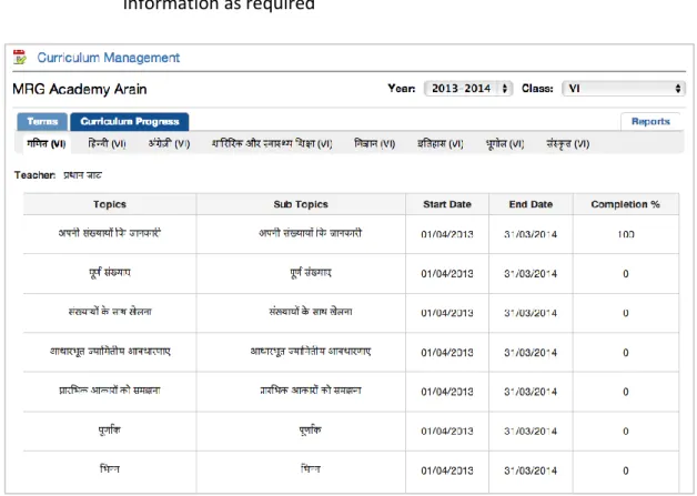 Figure 8: Curriculum Management Application 