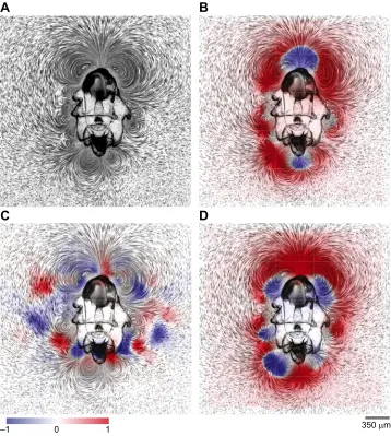 Fig. 2. Comparison of Flowtrace with other