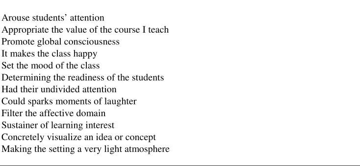 Table 1 