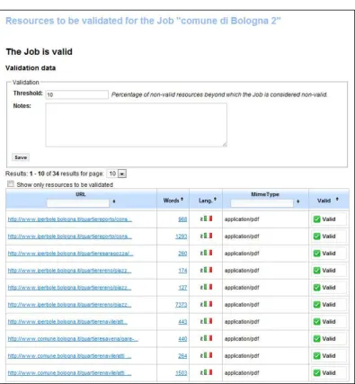 Figure 3: Validation interface