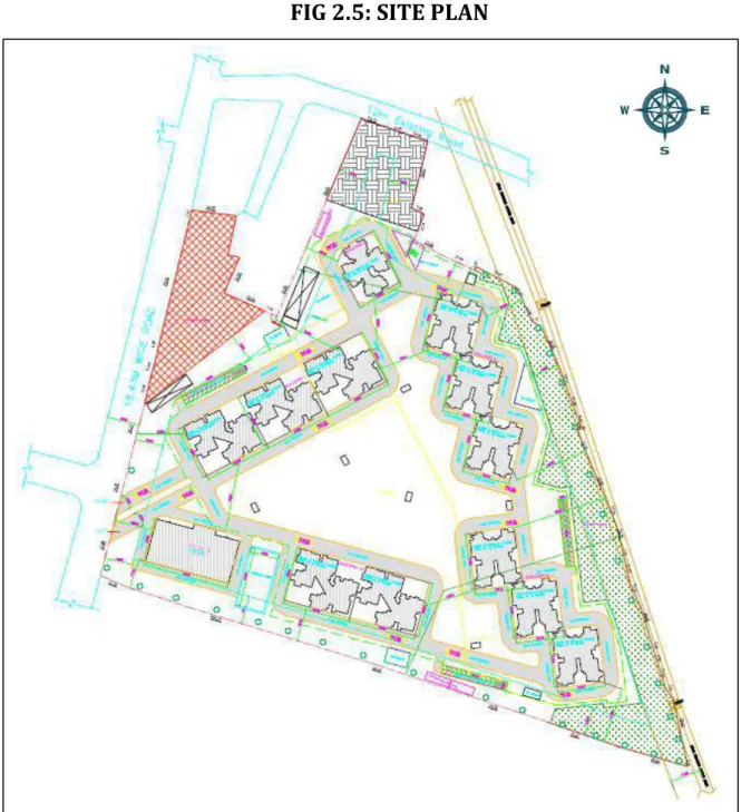 FIG 2.5: SITE PLAN