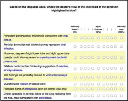 Figure 1: Snapshot of an example of participants’ view ofthe study